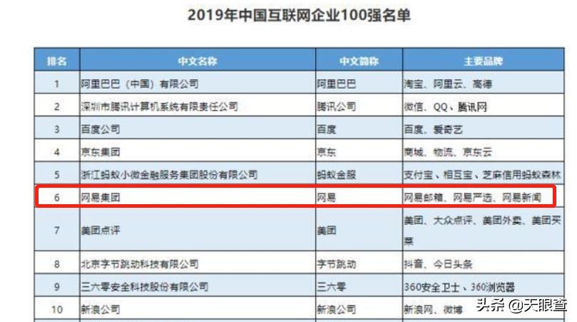 网易刘强东最新消息,刘强东对裁员回应