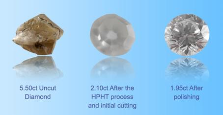 彩色钻石是天然的吗,一颗拥有七种颜色的天然七彩钻石