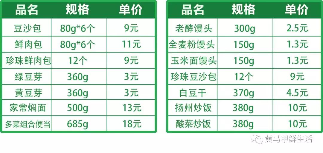 陕西黄马甲疫情最新,疫情期间黄马甲