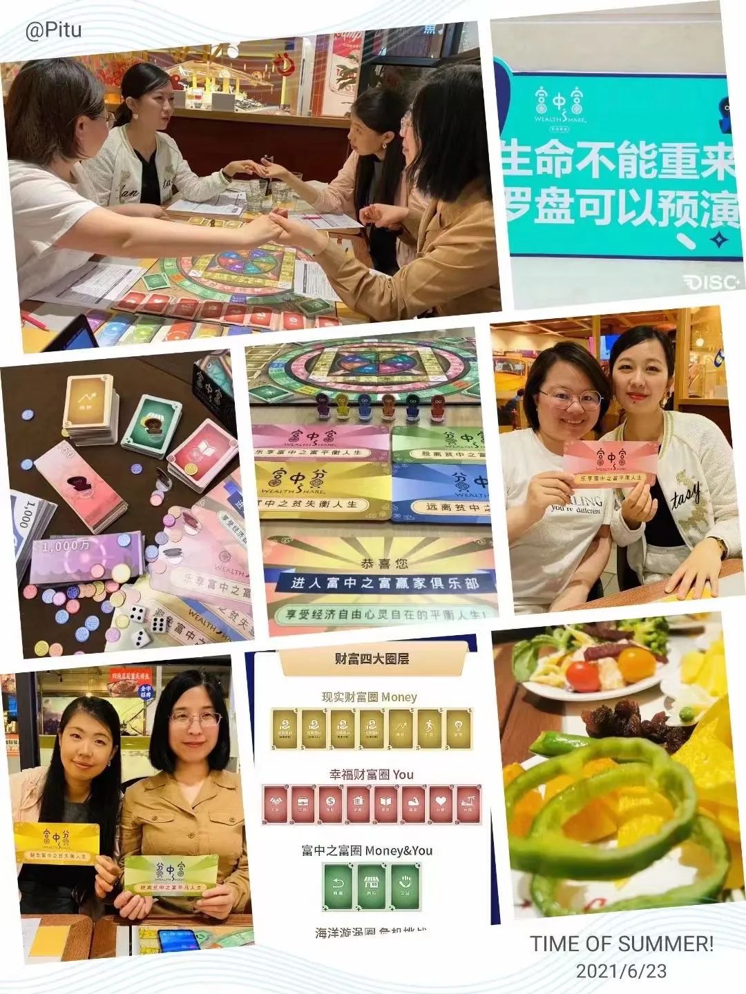 grow成长模型,grow模型复盘