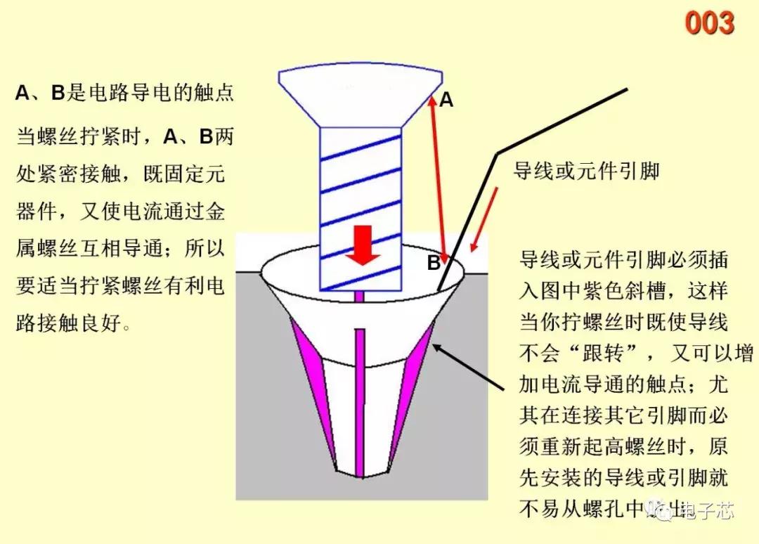 电子设计大赛电磁炮,电子设计大赛电磁炮图片