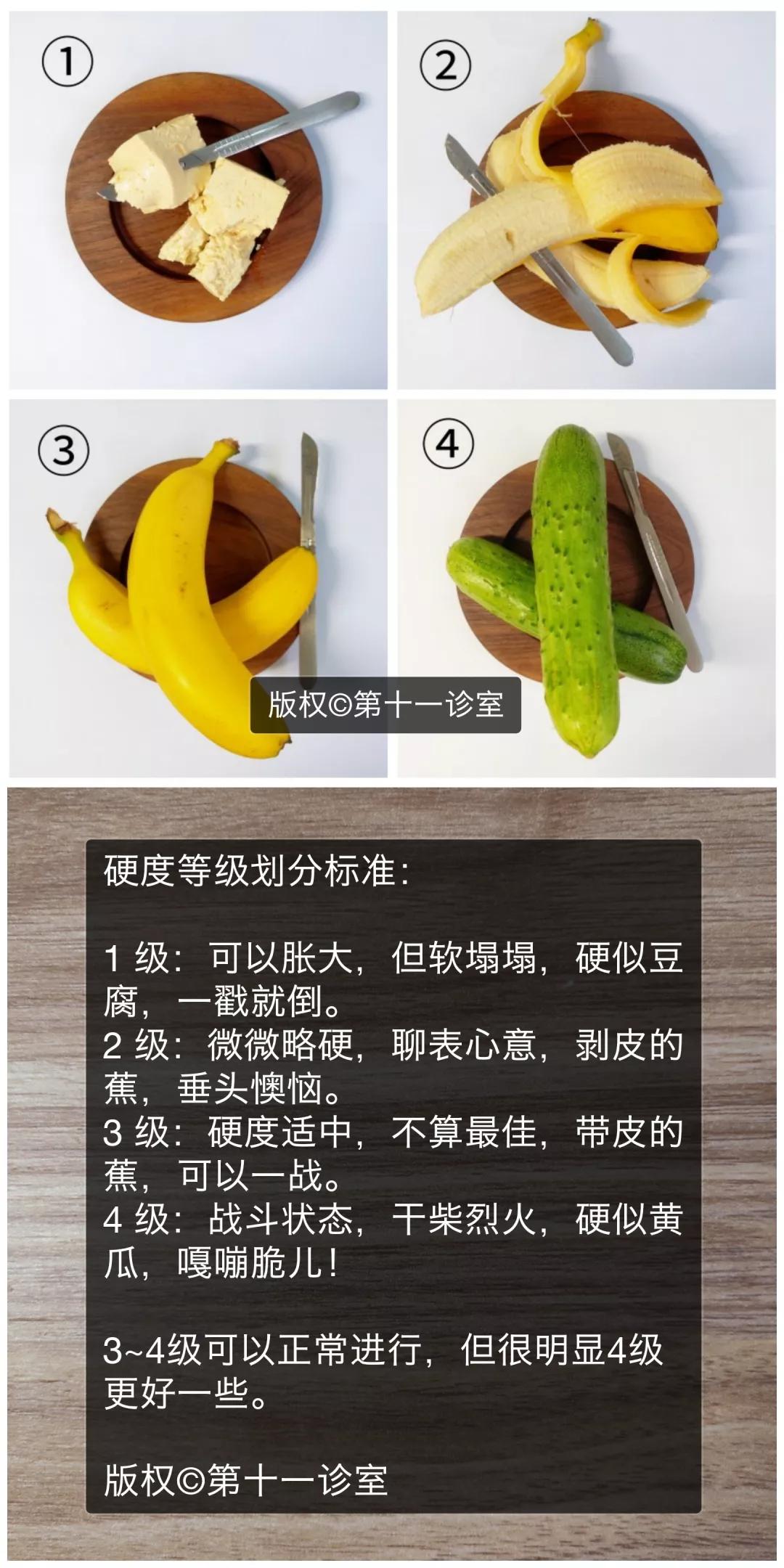 硬核科普男人,硬核科普男性