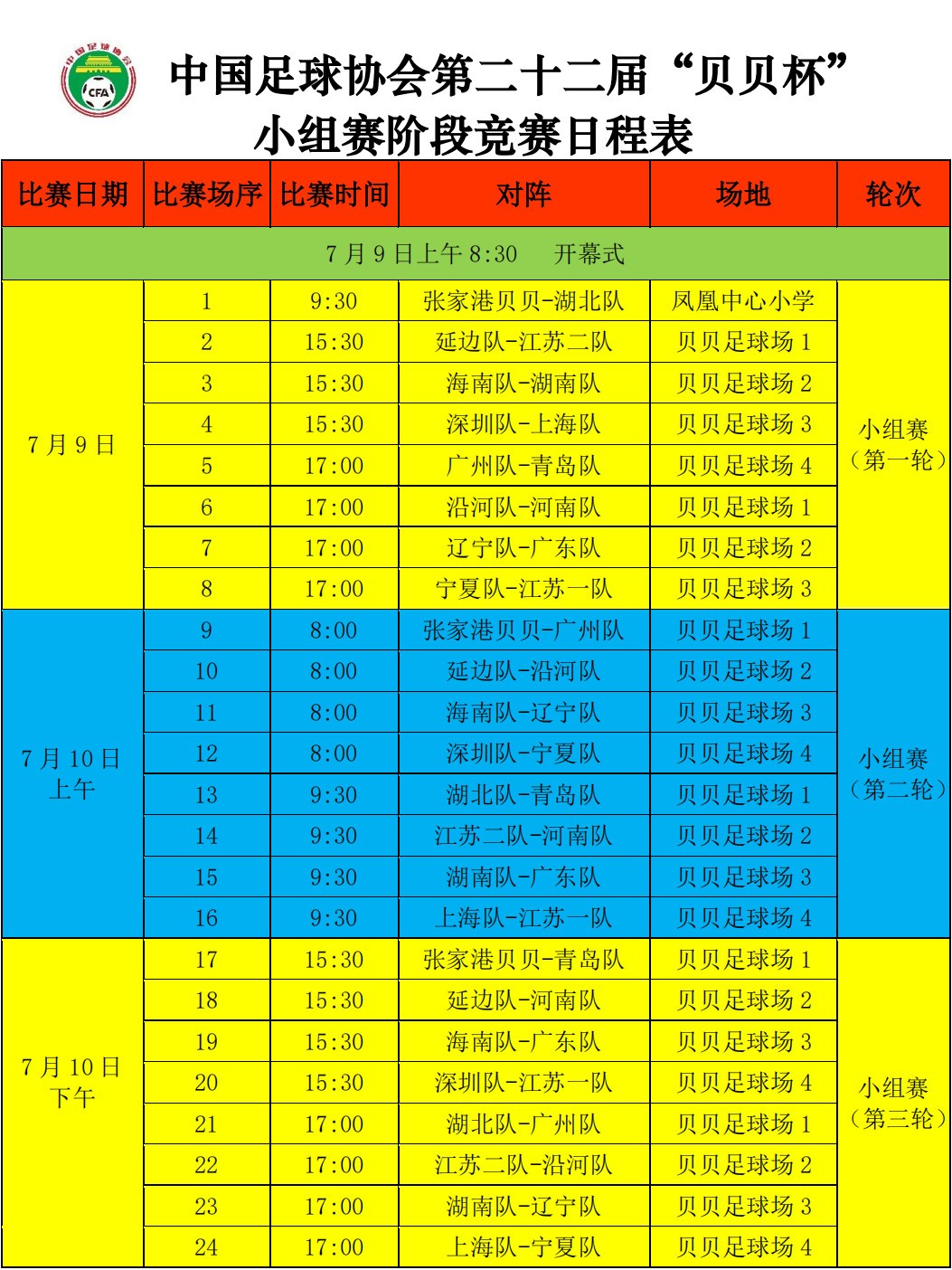太厉害！这群在雨中跑了1小时的少年们，告诉你这场比赛有多强！