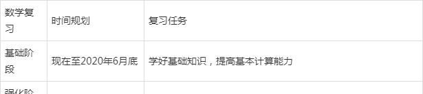 21年考研数学难度,21考研数学二国家线