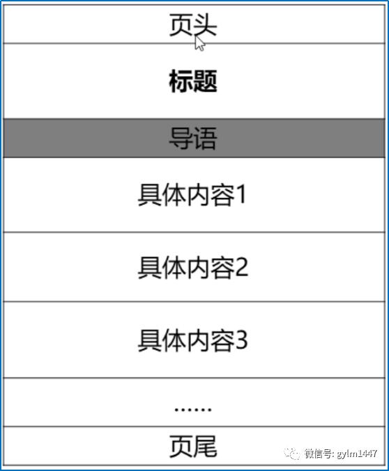 新媒体运营选题怎么写,新媒体一周年活动策划