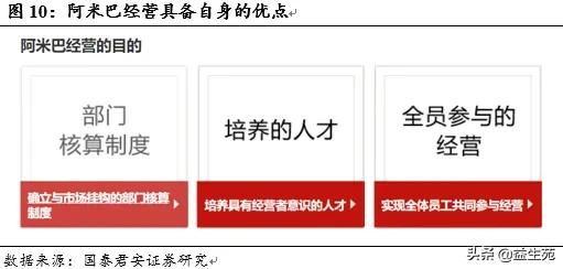 OA江湖，谁主沉浮？