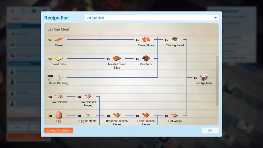 一款写给程序员玩的模拟经营游戏,一款自己操纵的模拟经营游戏