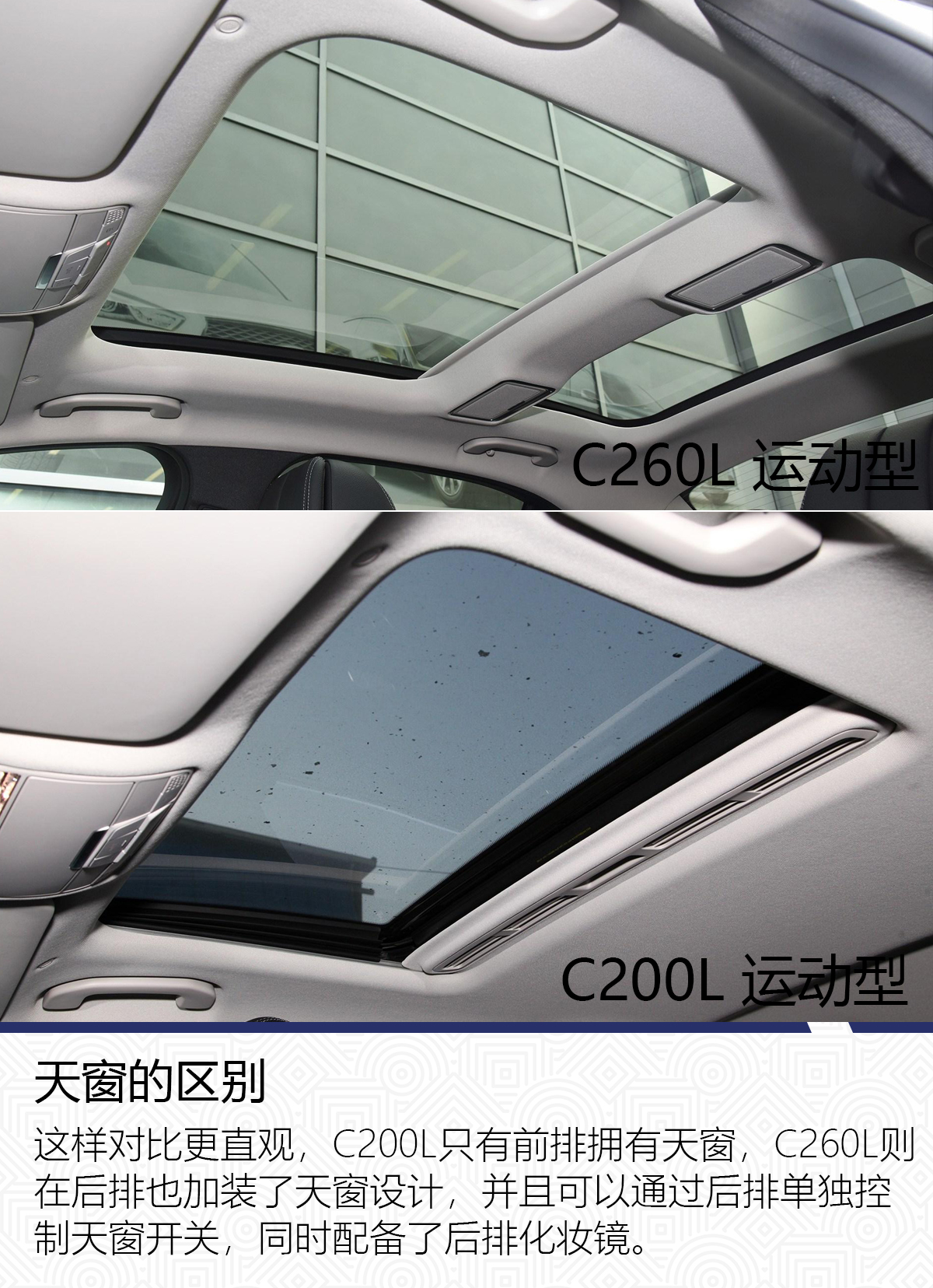 奔驰GLC为什么不需要4s店买,奔驰glc哪里买最划算