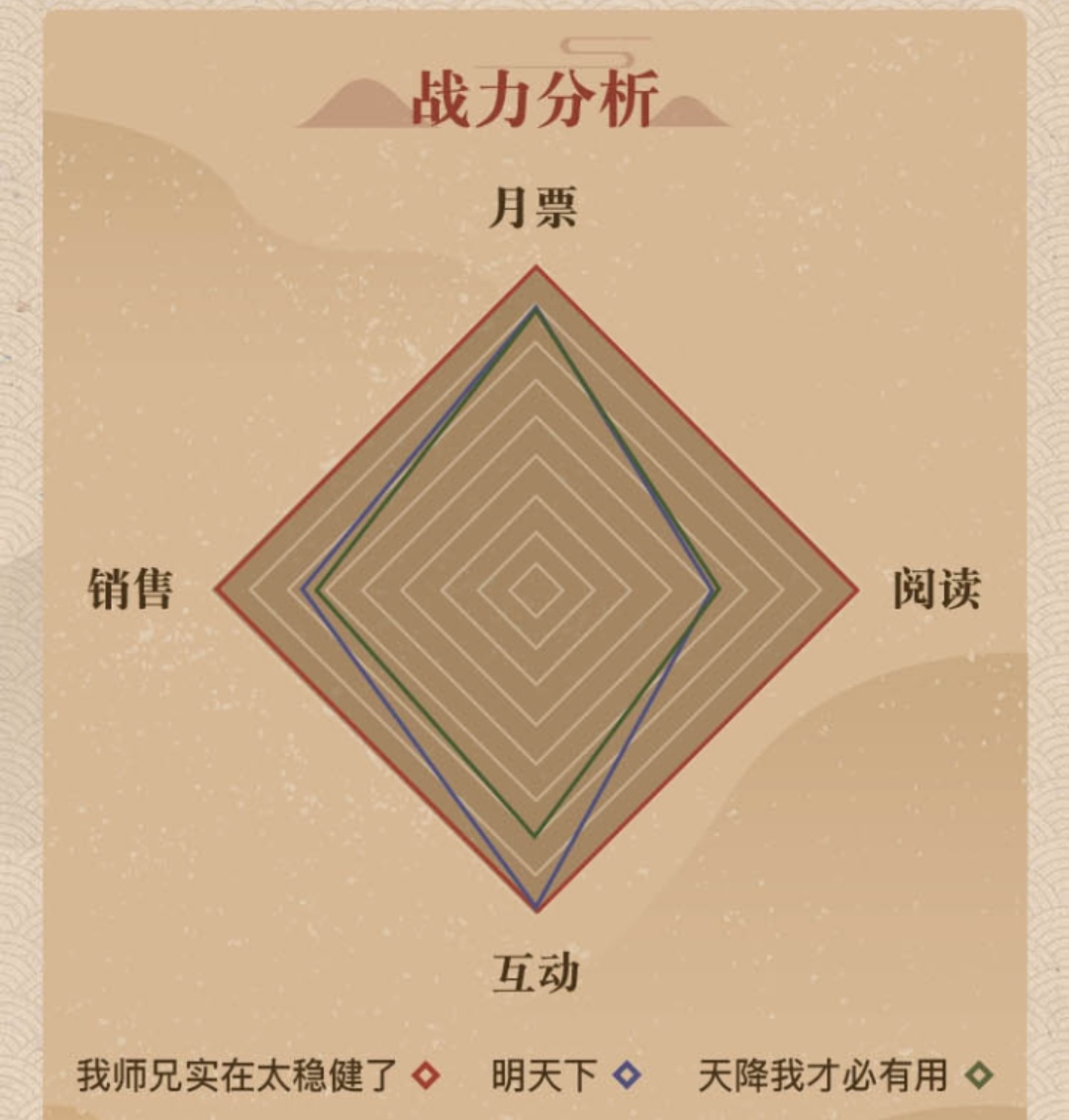 好看的小说书籍推荐充满正能量的,10本超级正能量小说推荐