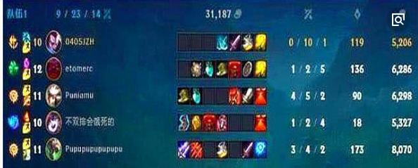 英雄联盟怎么避免遇到坑队友,英雄联盟怎么避免被坑