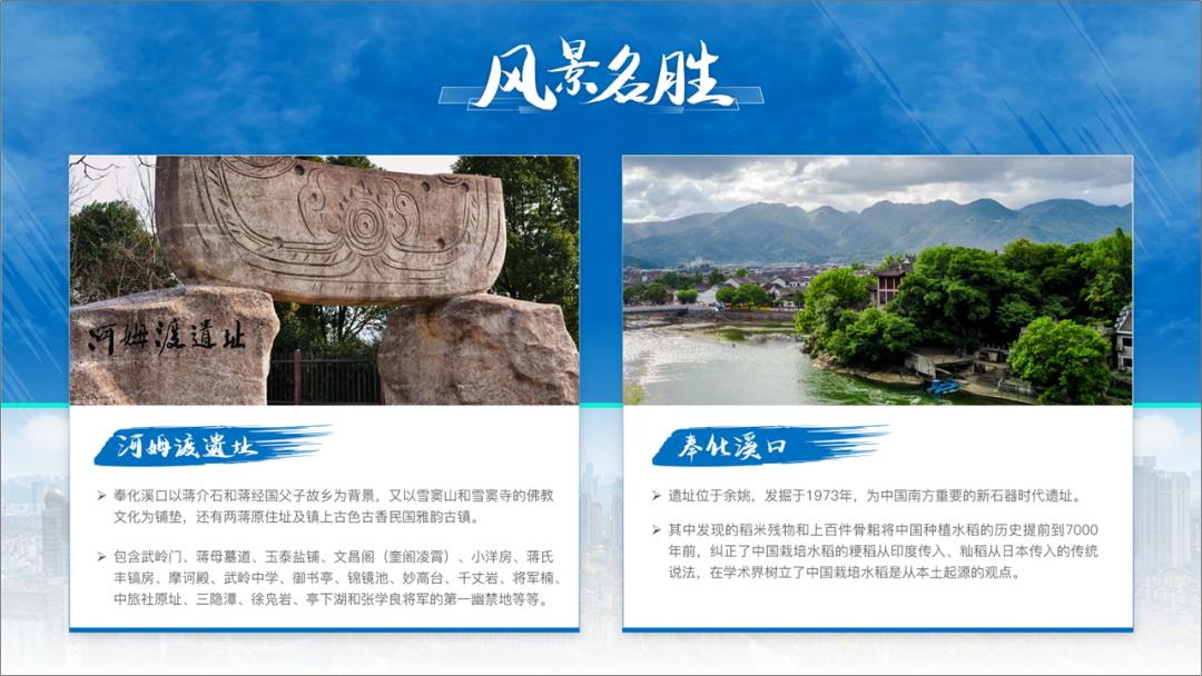 我帮宁波制作了一份PPT，效果还不错哦