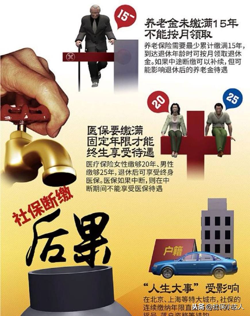 辞职社保怎么自己缴费不断交,辞职了医保社保断交后会清零吗