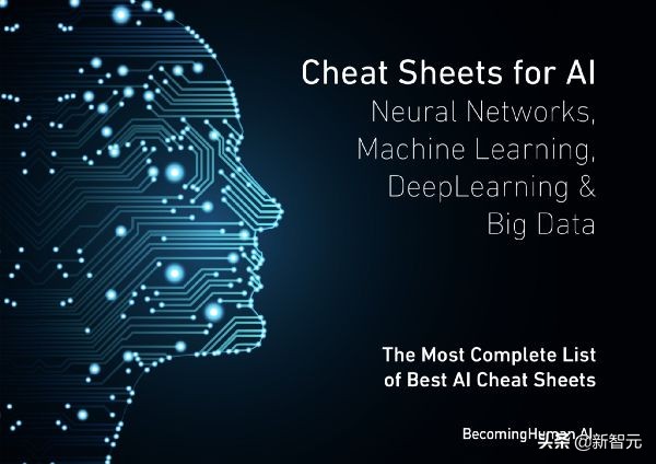 神经网络与深度学习实战电子版,机器学习人工神经网络分析总结