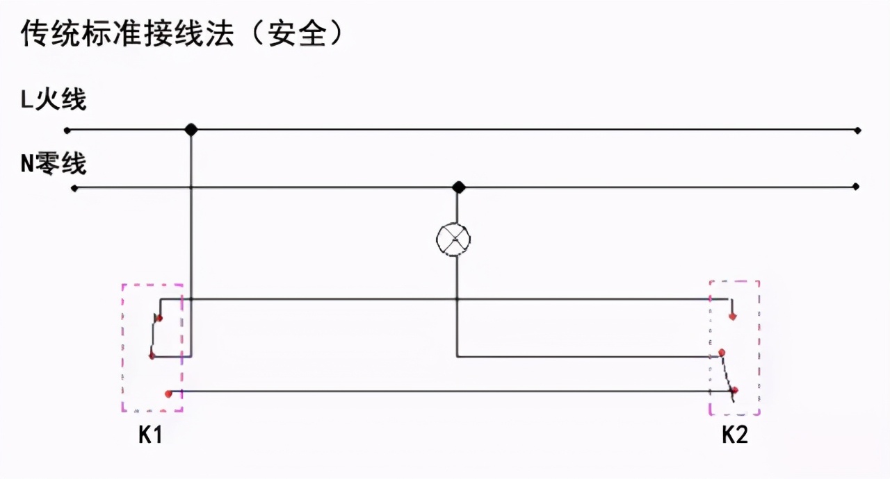 国际电工16a开关插座接线,电工接线开关插座视频
