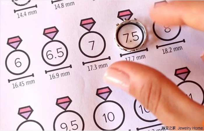 买的戒指戴不上怎么办,买了戒指不戴是什么心理