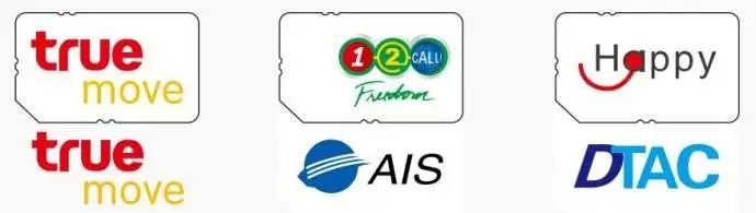 泰国sim卡号码几位数,泰国sim卡网络选择