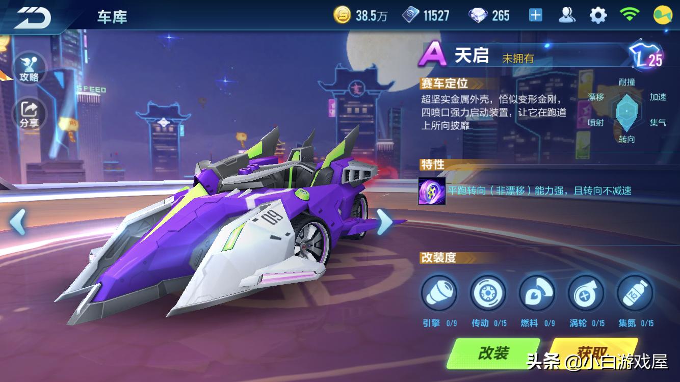 qq飞车天启多少点券可买,qq飞车手游道具车排行榜2019