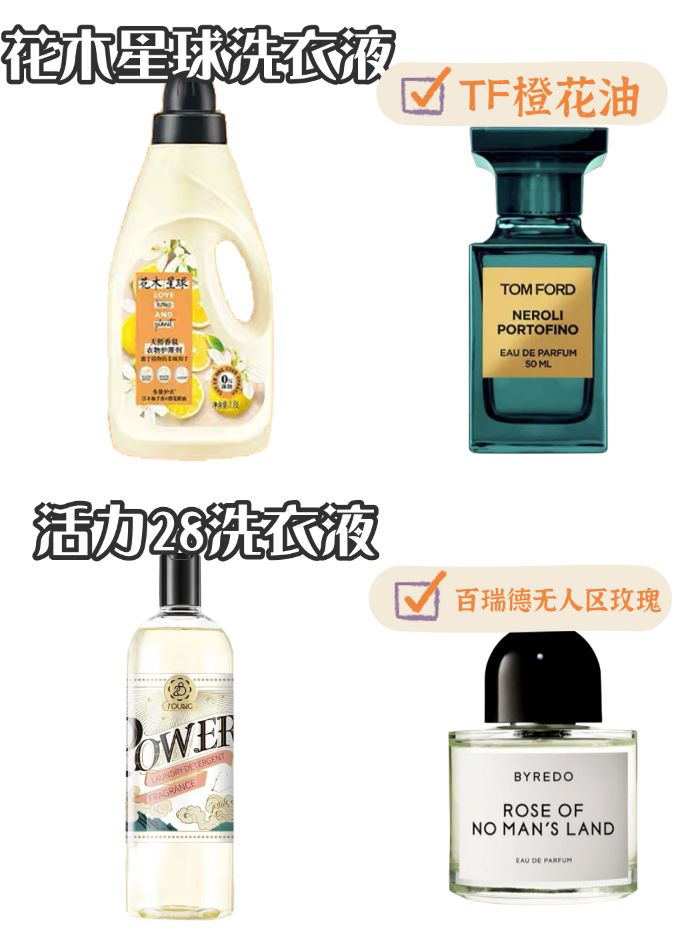 香水不要钱的,香水不要钱