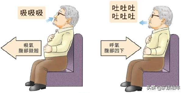 为什么有些人坐马桶拉不出来,为什么蹲在马桶上拉不出大便