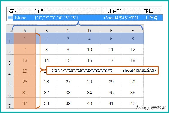 excel模板批量录入数据,如何将excel数据批量录入到网页