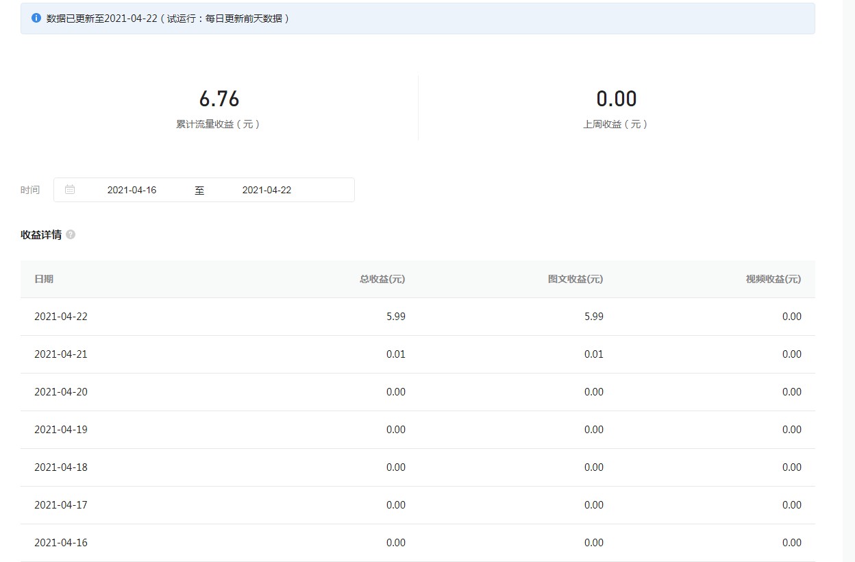 企鹅号自媒体收益怎么算,新手企鹅号自媒体多久有收益