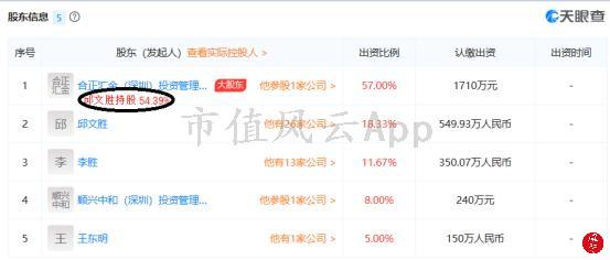 天广中茂公司还在正常运营吗,天广中茂生产经营正常吗
