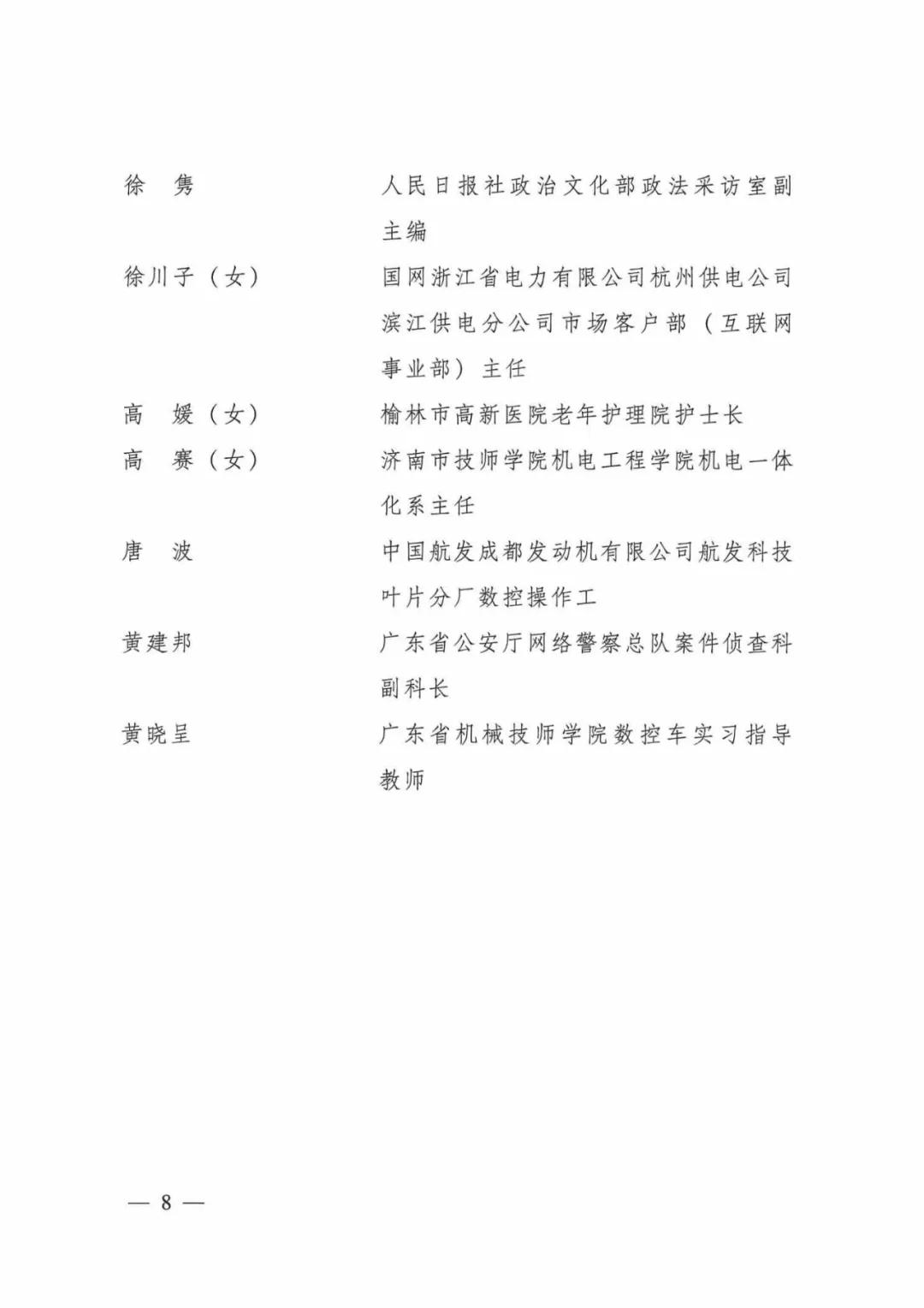 甘肃省全国先进个人公示,甘肃省国家奖公示