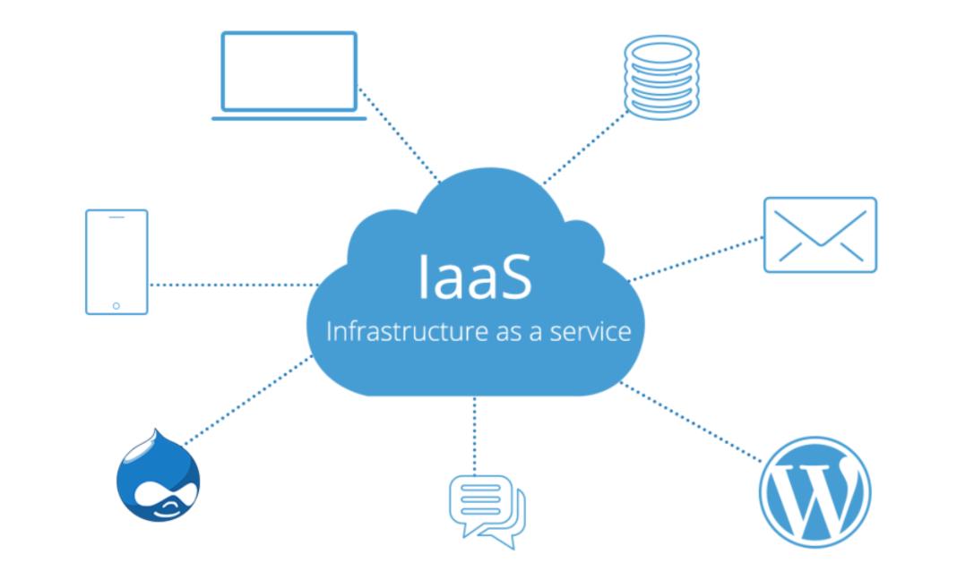 操作系统从入门到放弃,嵌入式操作系统入门知识