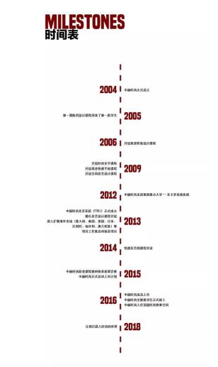 中赫时尚花艺趋势,中赫时尚花艺沙龙系列