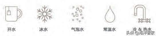 google上海有限公司,google美国总部办公室