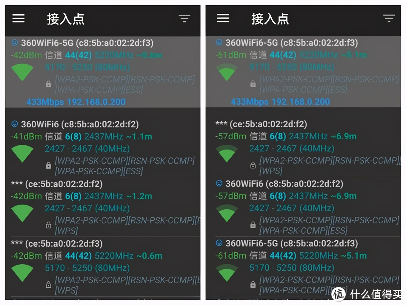 MESH+WiFi6我都要！复式大户型360路由器组网实战