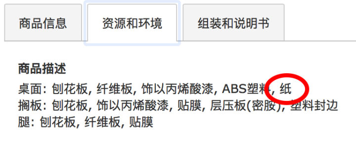 宜家最差的单品排行榜,宜家最差20件单品