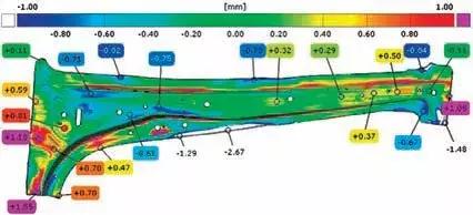 汽车b柱模具设计视频,汽车加固板冲压模具设计