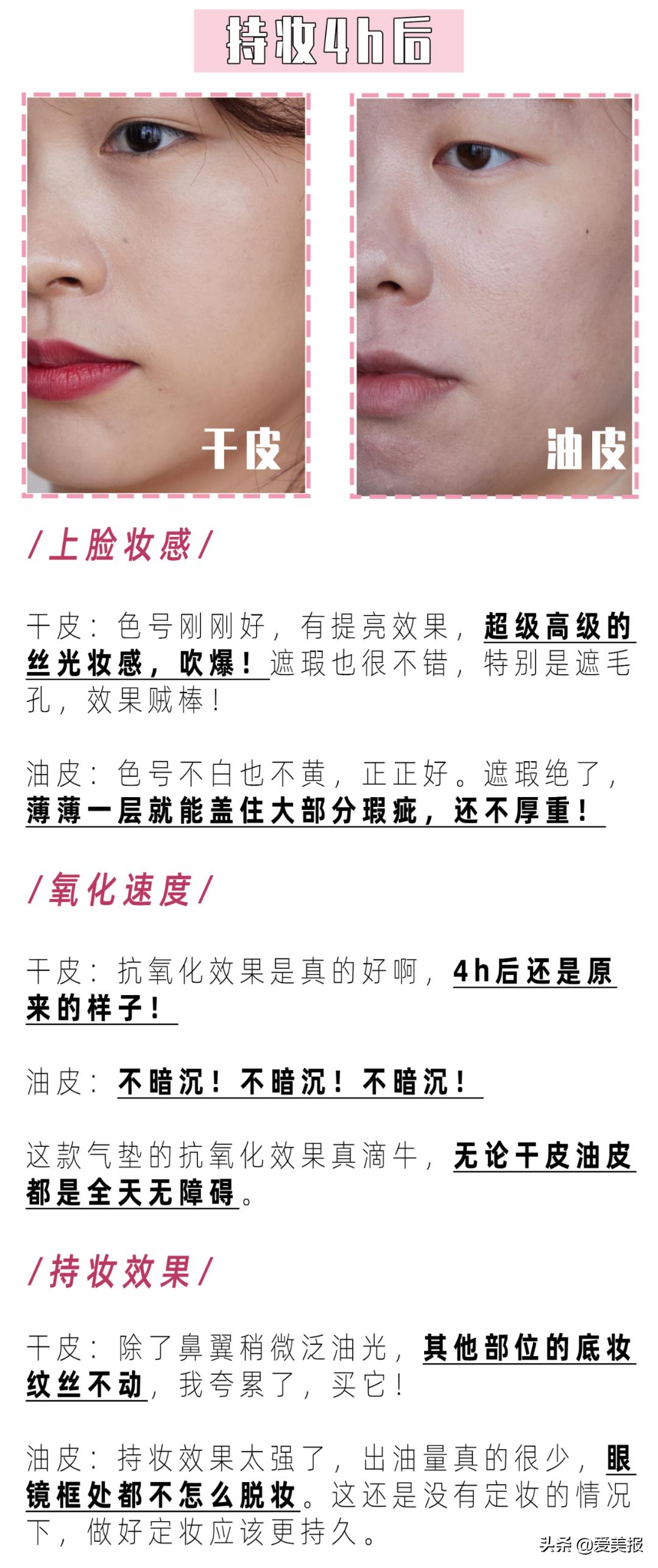 五款大热气垫真实测评,大牌的气垫测评推荐