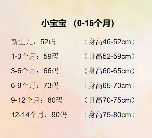 待产包的雷区是什么,待产包到底该买什么