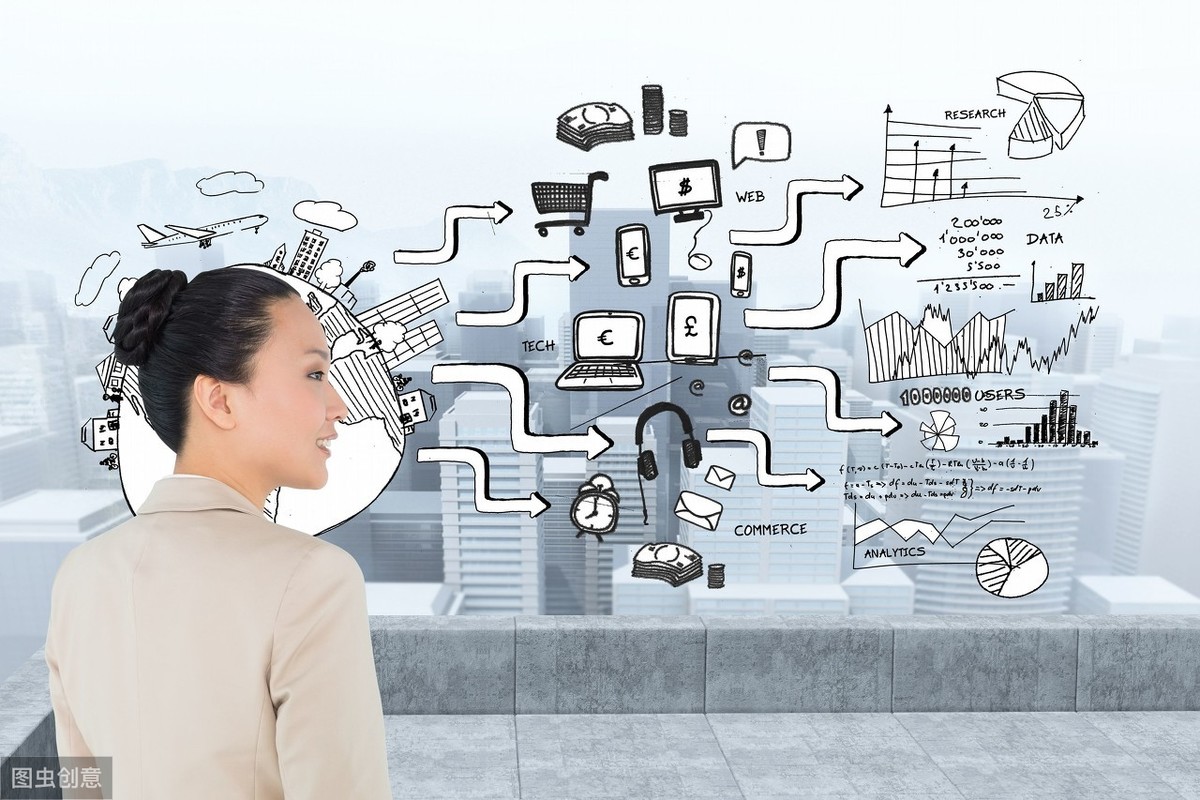 微商如何通过社群引流,如何让微商代理快速裂变