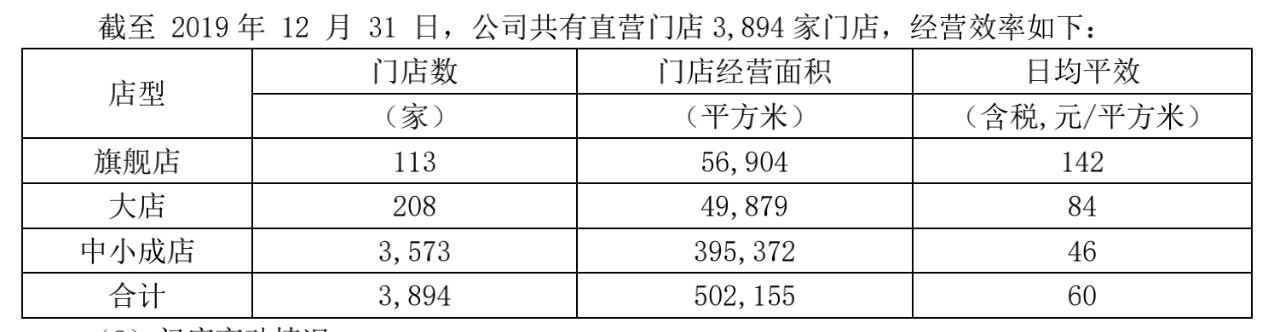 老百姓收购怀仁大药房,老百姓收购万仁药房