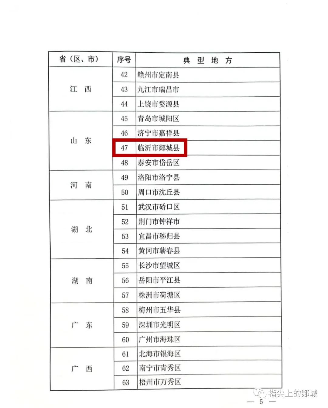 首批全国县域足球典型公布,喜报教育部特色足球示范校