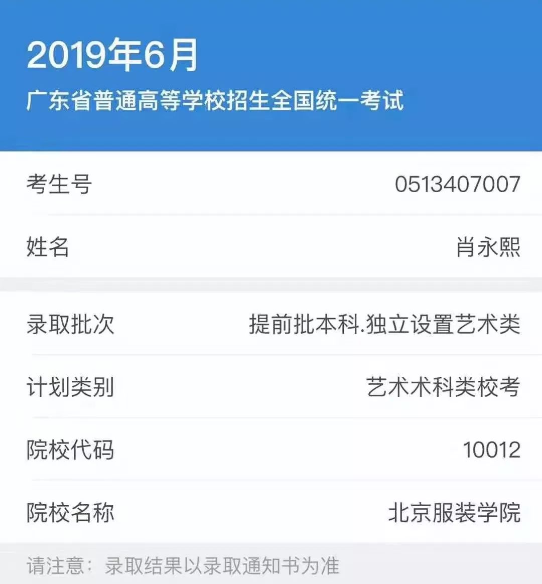 同样是艺术为什么差距那么大,同样是模特为啥气质差距那么大