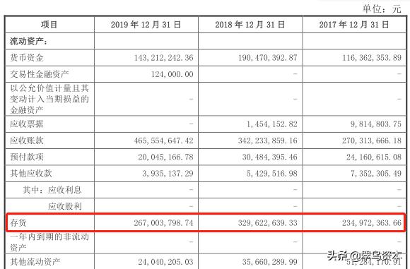 九恒条码股份有限公司,九恒条码最新视频