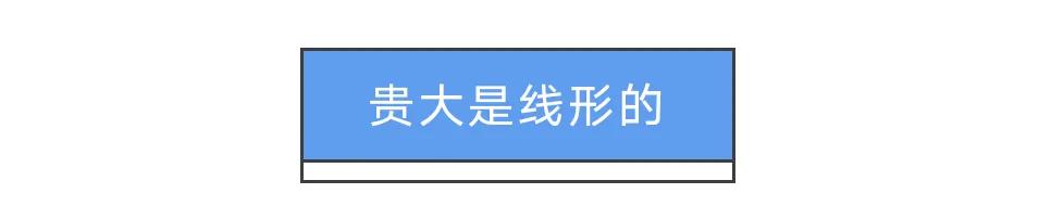 多彩形状组合,多彩几何造型