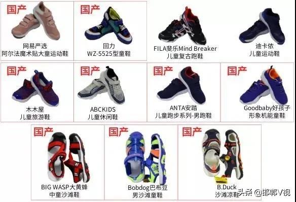 注意这些大牌儿童产品不合格,阿迪耐克kids