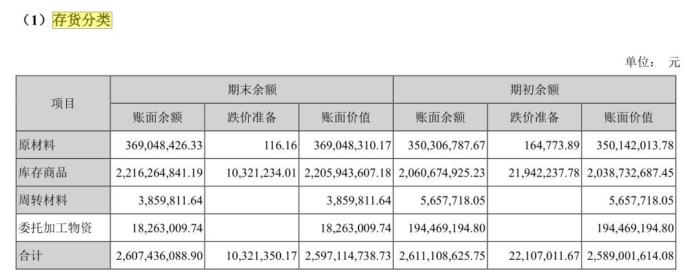 周大生拼多多店铺名称,周大生珠宝旗舰店拼多多是正品吗