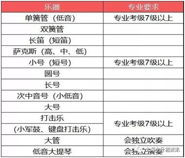 杨浦学校排名一览表,上海杨浦区最好中学