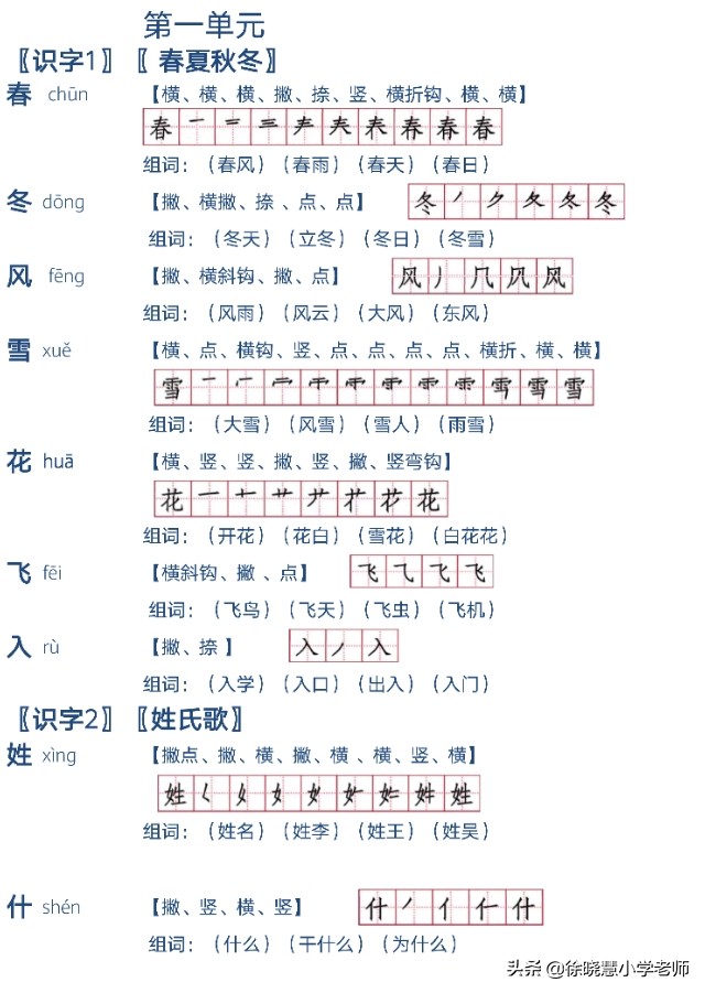 一年级所有一类生字的笔顺和拼音,一年级语文下册生字笔顺组词讲解