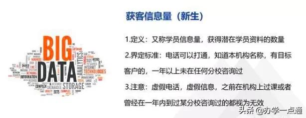 教培机构如何算利润率,教培机构一对一利润怎么算