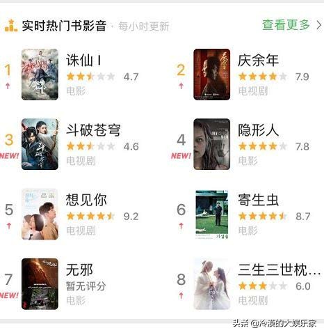 粉丝行为偶像买单？肖战粉丝举报同人文网站引众怒，遭集体*制抵**