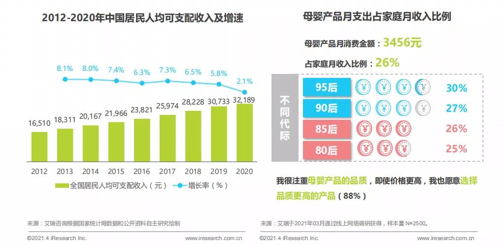 kissbaby跨界商域,kissbaby母婴店加盟