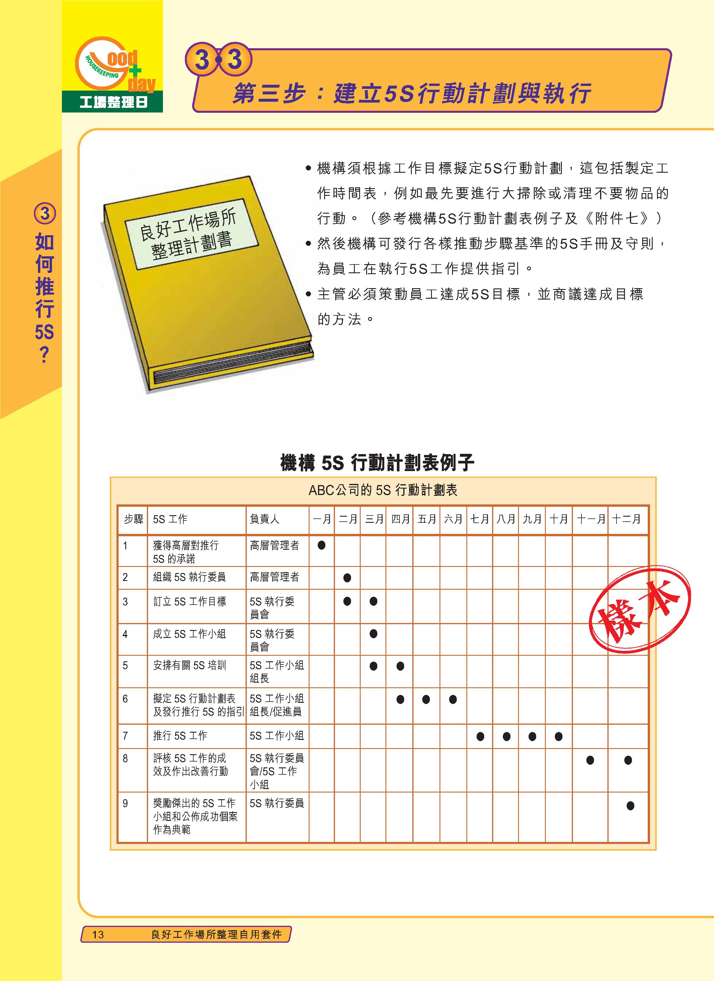 推行5s管理的标准,公司推行5s