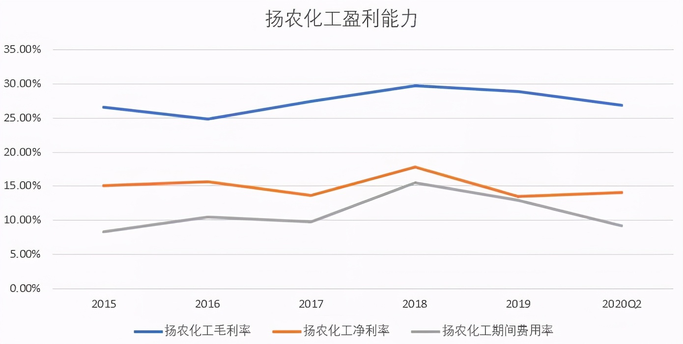 业绩暴涨5g龙头科技股,2017农药股票龙头